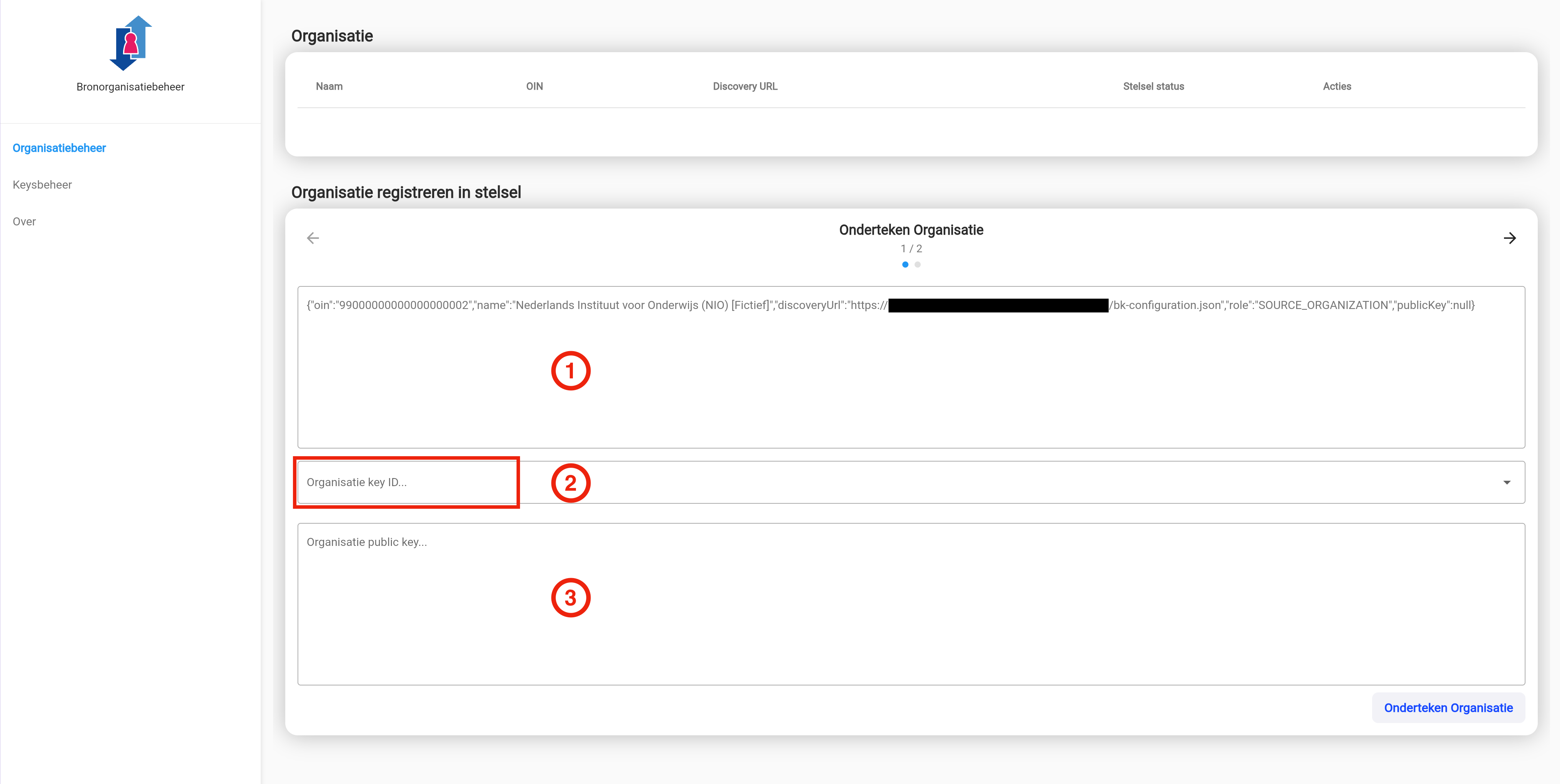 Scherm ondertekenen verzoek