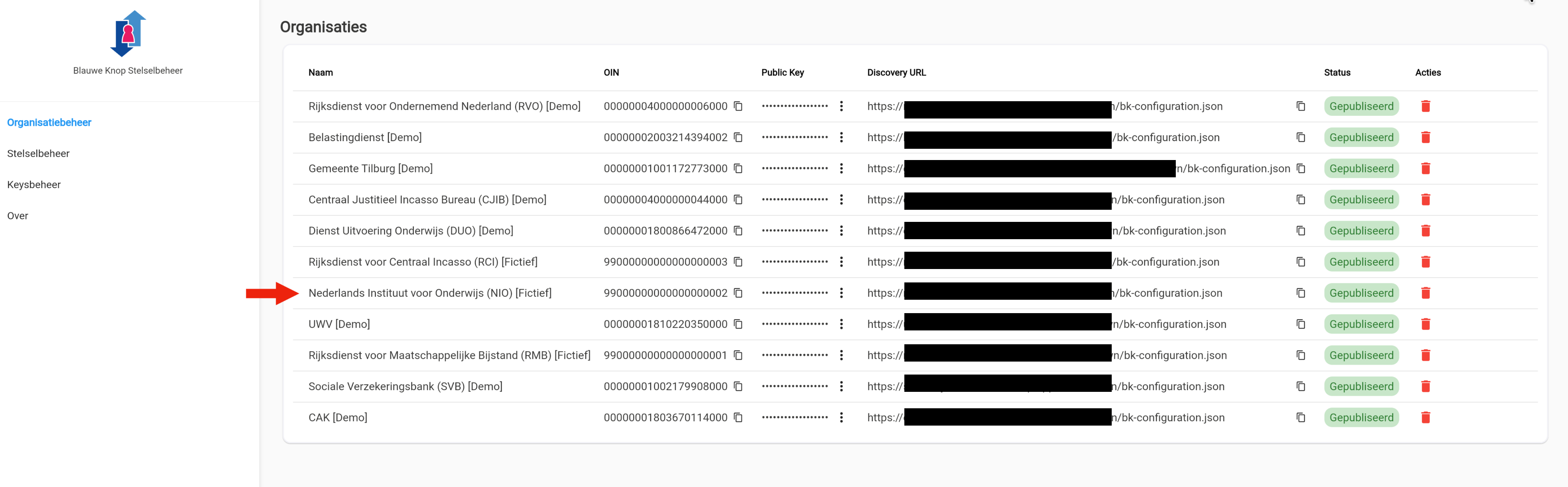 Stelsel gepubliceerd