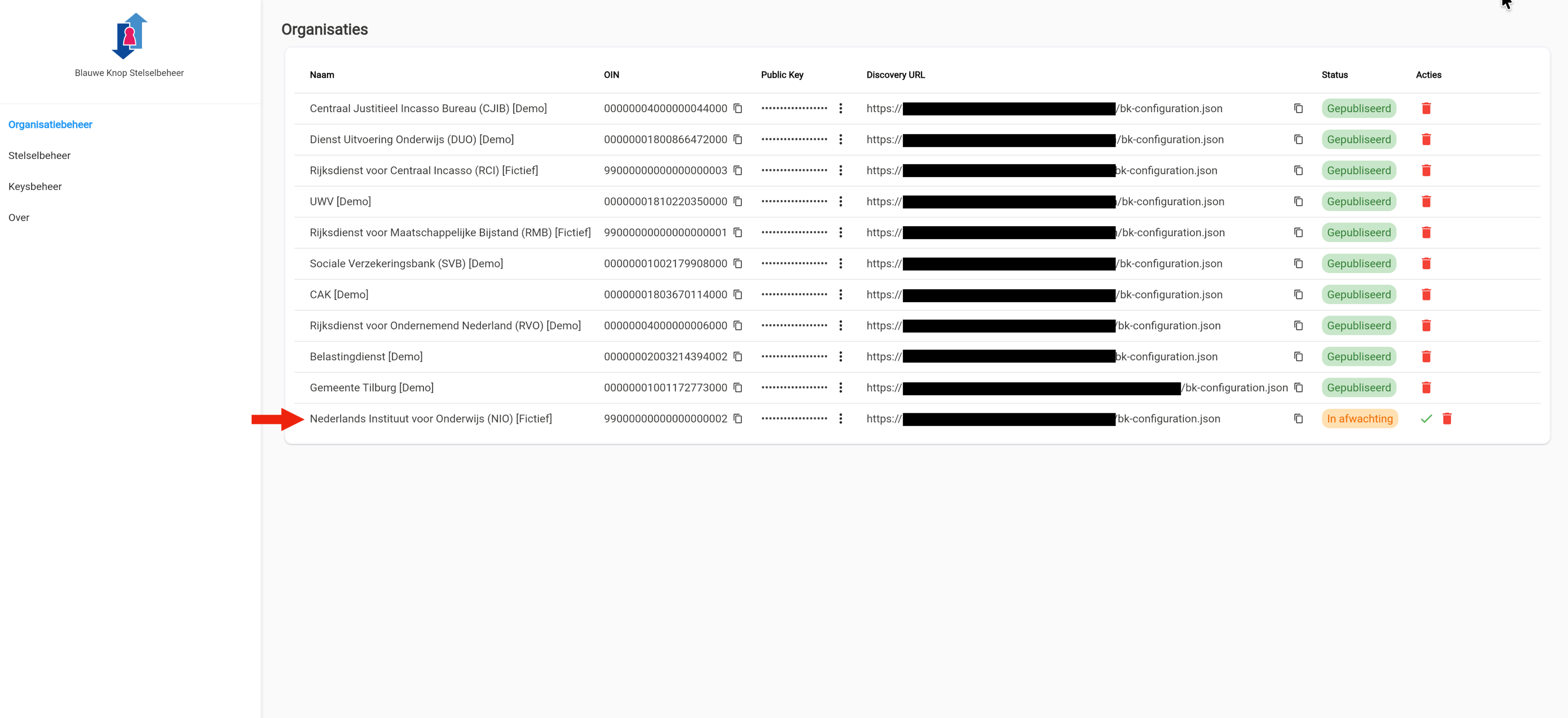 Nieuwe aanmelding organisatie