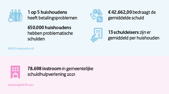 &quot;schulden1&quot;