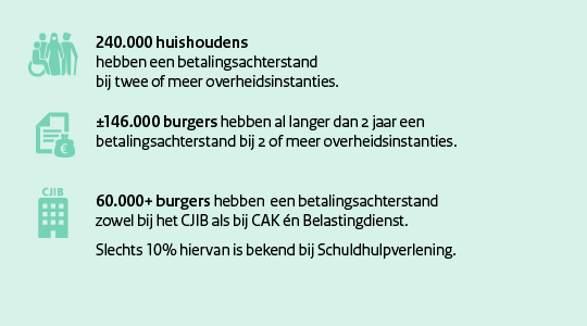 &quot;schulden2&quot;
