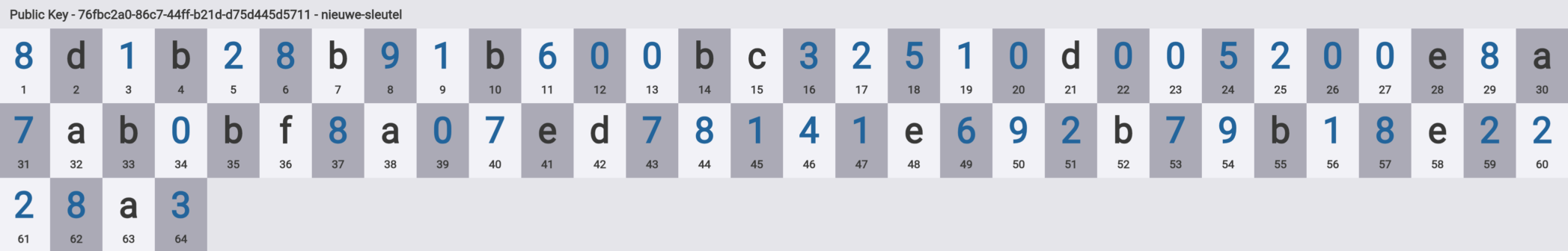 SHA256 van publieke sleutel