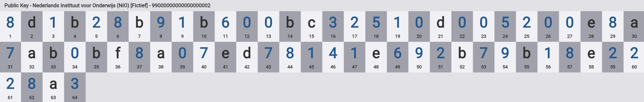 SHA256 van publieke sleutel