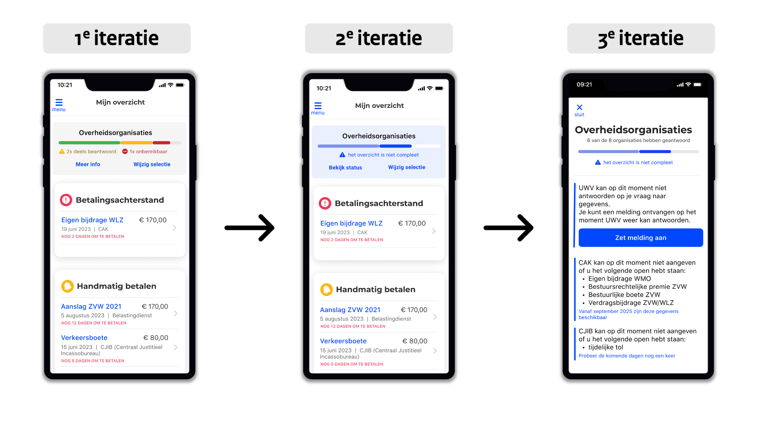 Drie schermen van de VO Rijk app