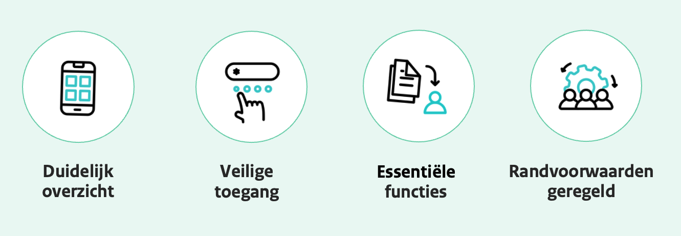 Presentatie plaatje werkwijze: open (source) en transparant, iteratief ontwikkelen, feedback van gebruikers en andere stakeholders, gestructureerde experimenten o.b.v. probleemanalyse en cross platform development